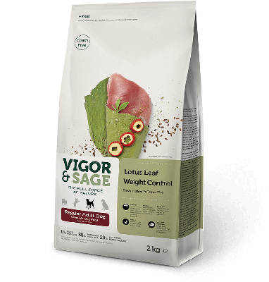 VIGOR & SAGE 無穀物 雞肉 荷葉纖體減肥配方 成犬糧